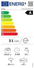 CANDY Lave linge Frontal CSS1410TWMRE-47 - Image 2